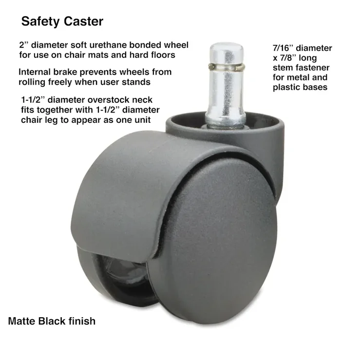 Master Caster® Safety Casters, Oversized Neck, Grip Ring Type B Stem, 2″ Soft Polyurethane Wheel, Matte Black, 5/Set