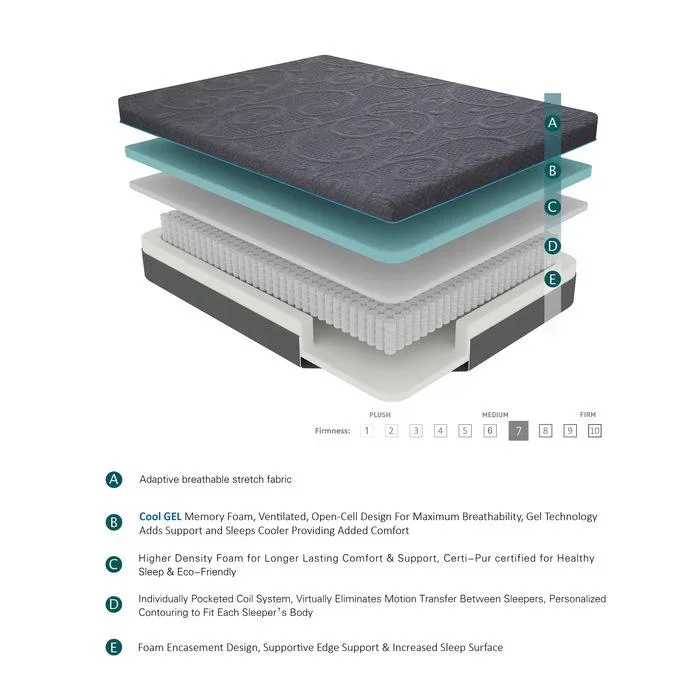 MT-H11T – 11″ Twin Gel-Infused Memory Foam Hybrid Mattress