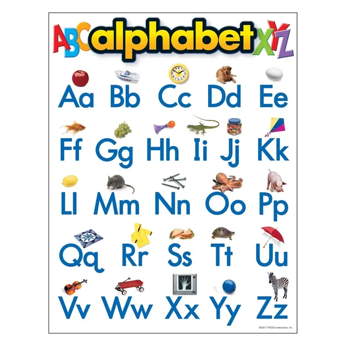SOLD OUT Alphabet Learning Chart