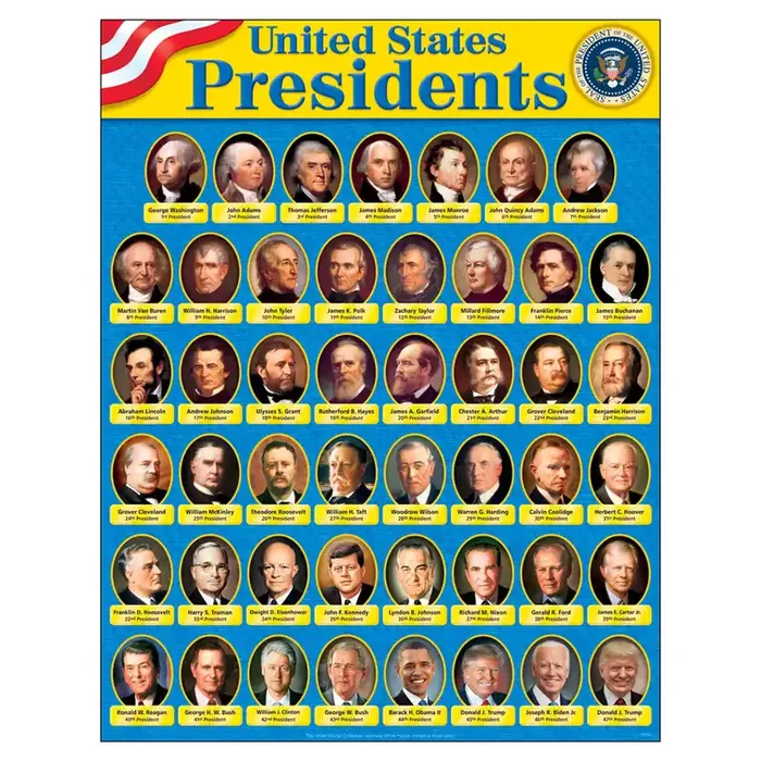 SOLD OUT United States Presidents Learning Chart