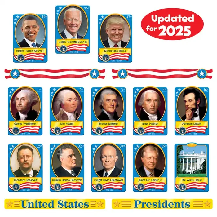 U.S. Presidents Bulletin Board Set
